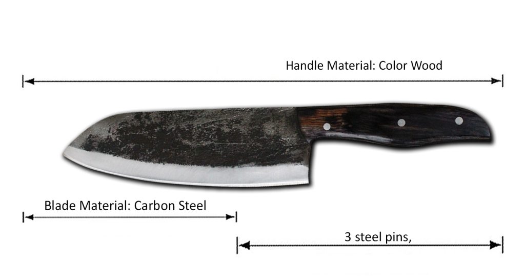 Best Bushcraft Knife