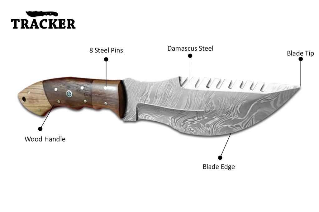 Knife Features