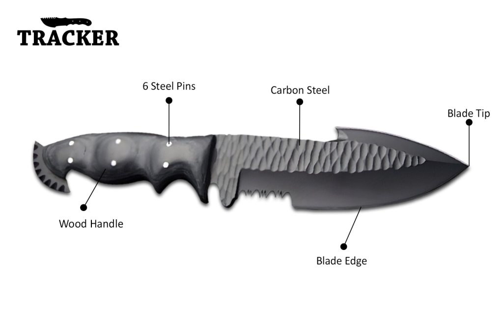 Knife Features