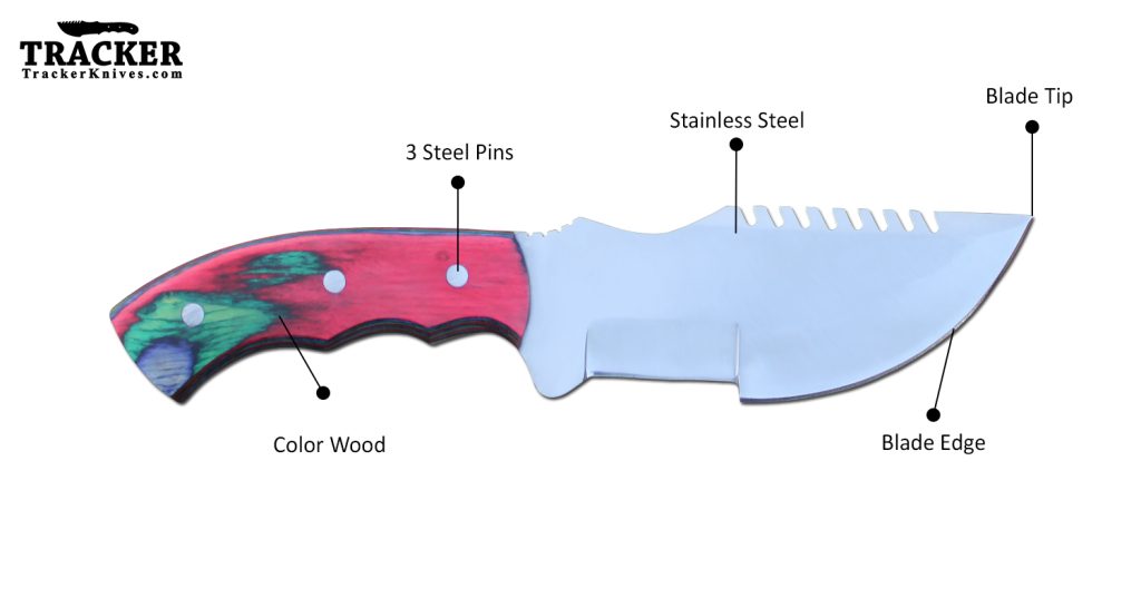 Knife Features