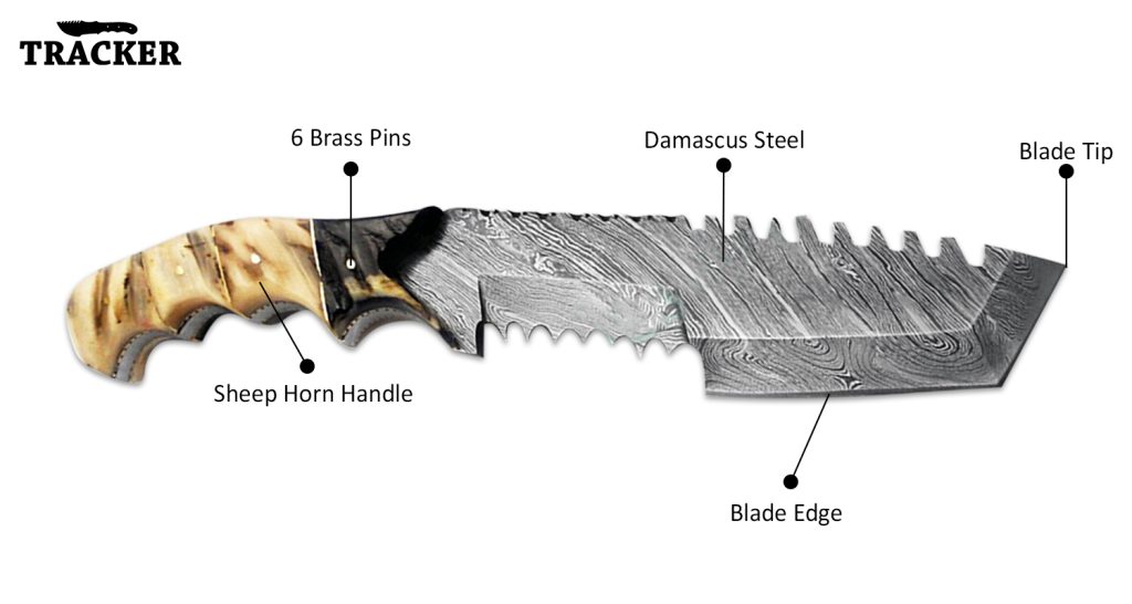 Knife Features