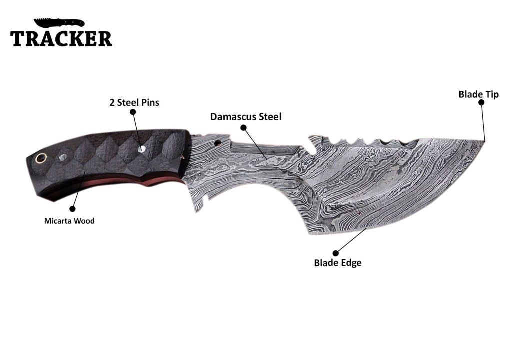 Knife Features