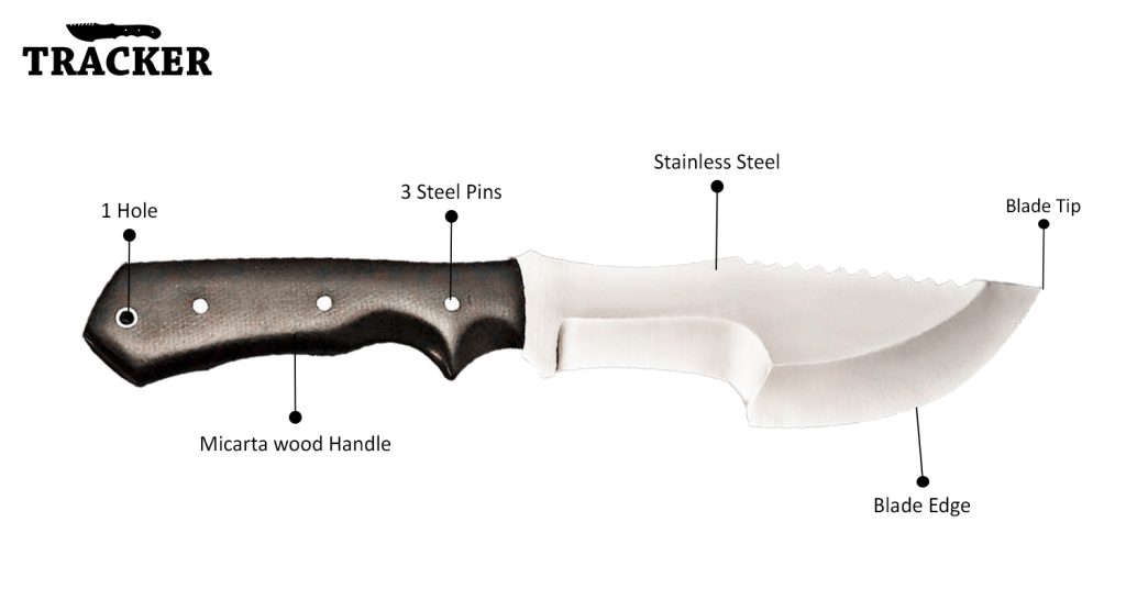 Knife Features