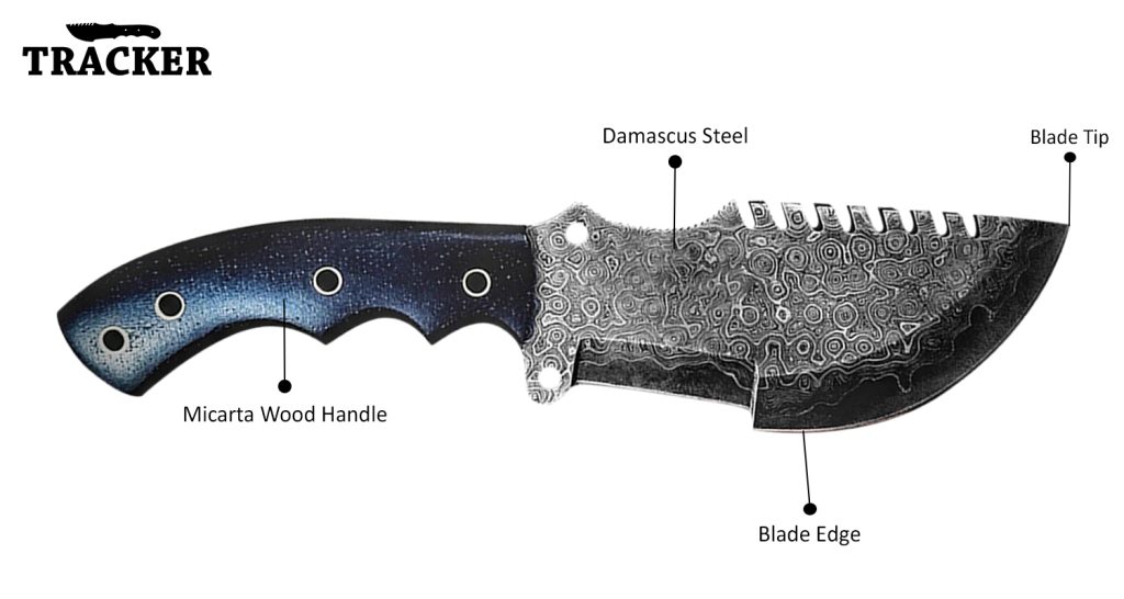 Knife Features