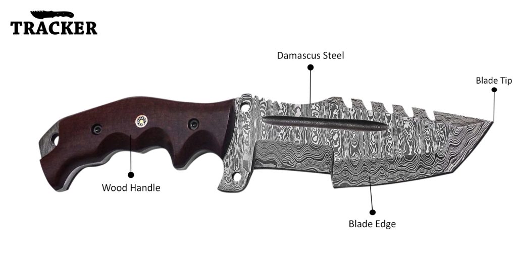 Knife Features