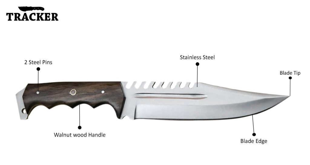 Knife Features