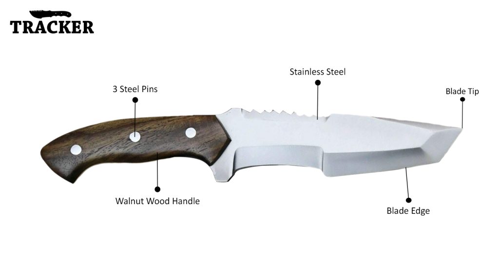 Knife Features