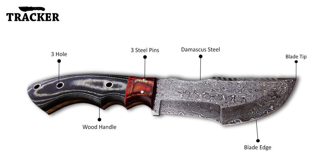 Knife Features