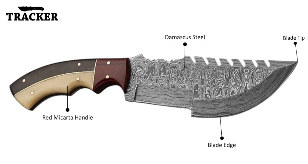 Knife Features