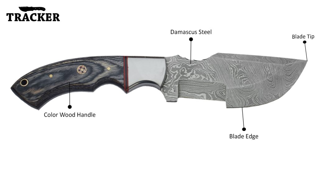 Knife Features