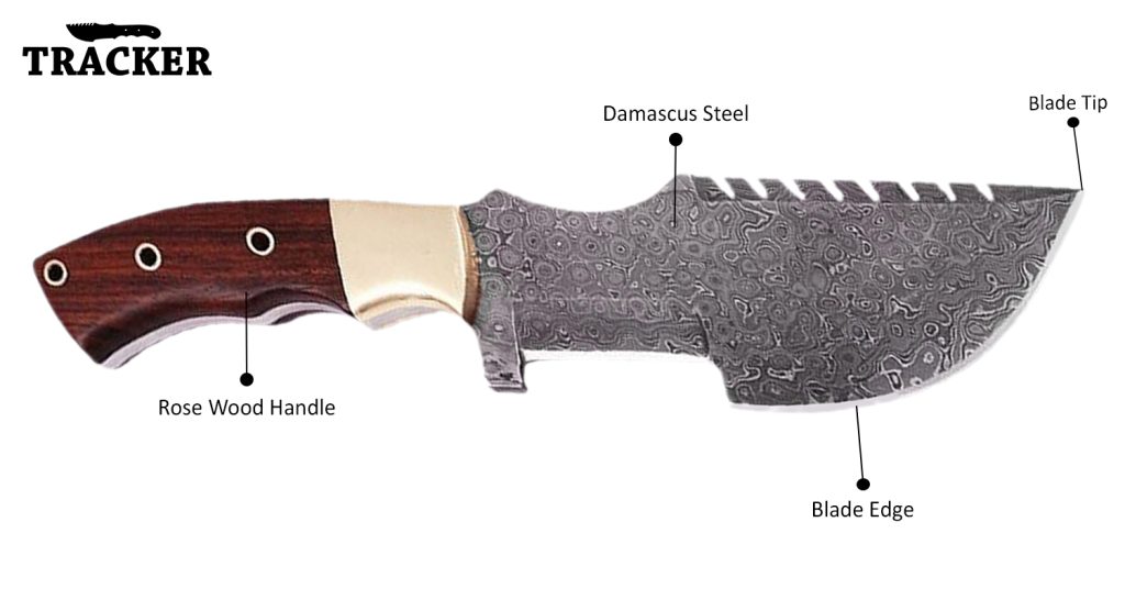 Knife Features