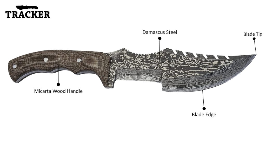 Knife Features