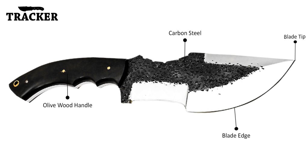 Knife Features