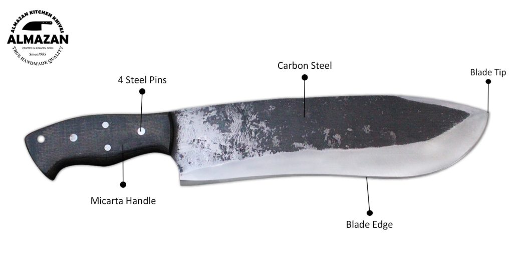 Best Bush Knife Specs