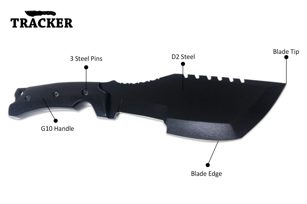 Knife Features