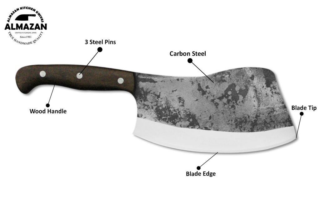 Cleaver Knife Kit, Unleash Your Inner Chef