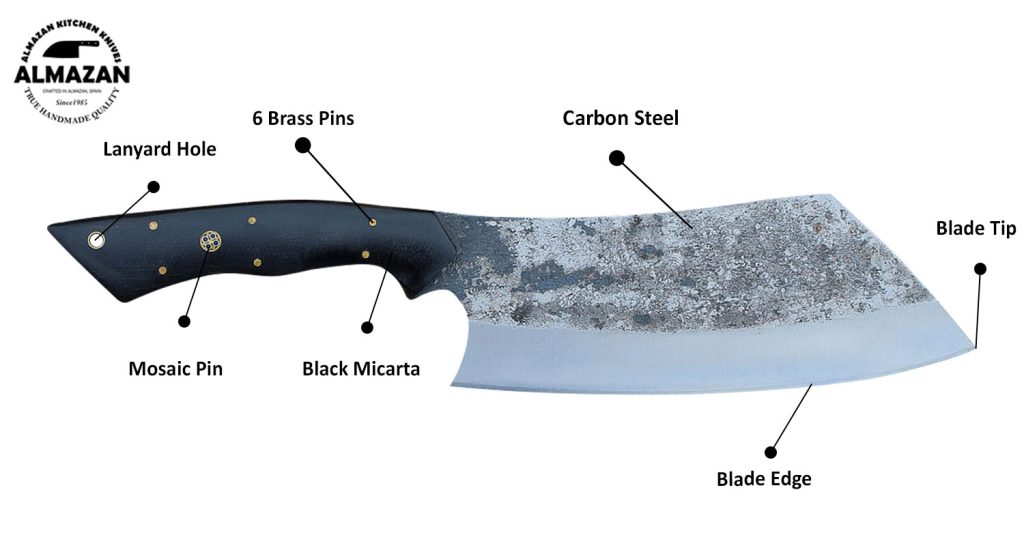 Knife Specs