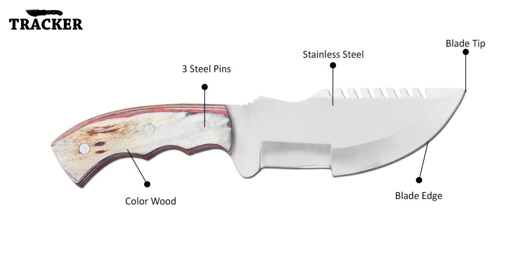 Knife Features