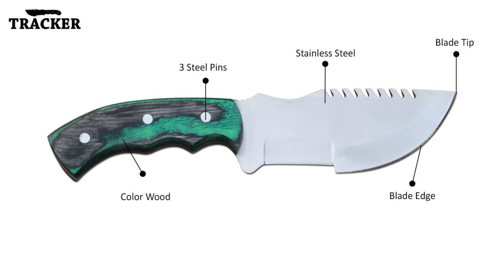 Knife Features