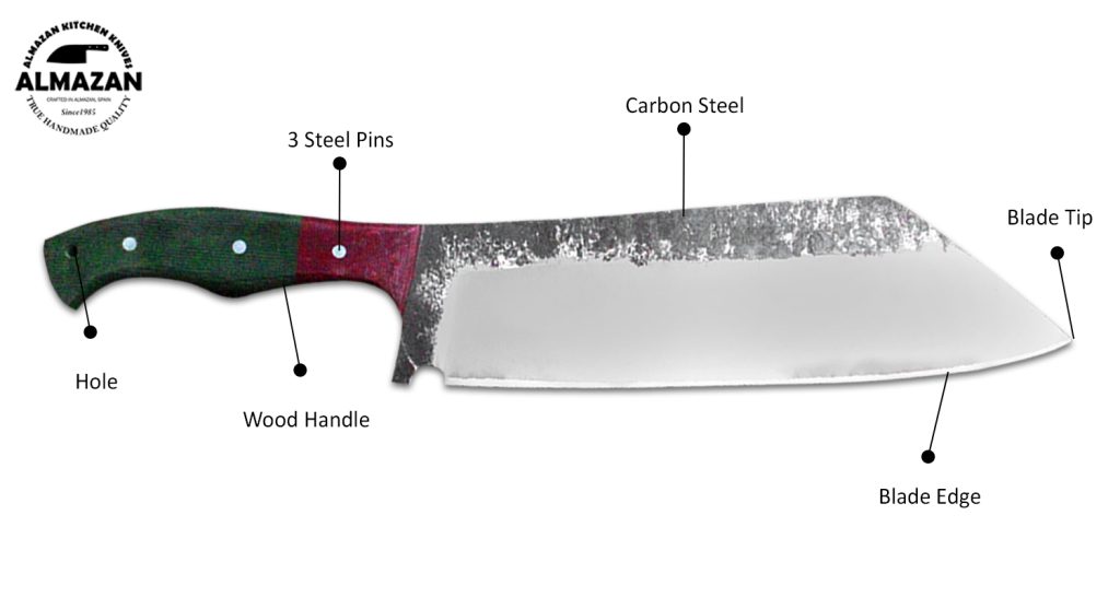 Knife Features