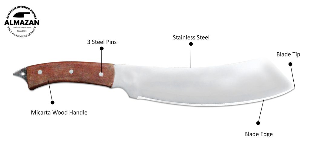 Knife Features