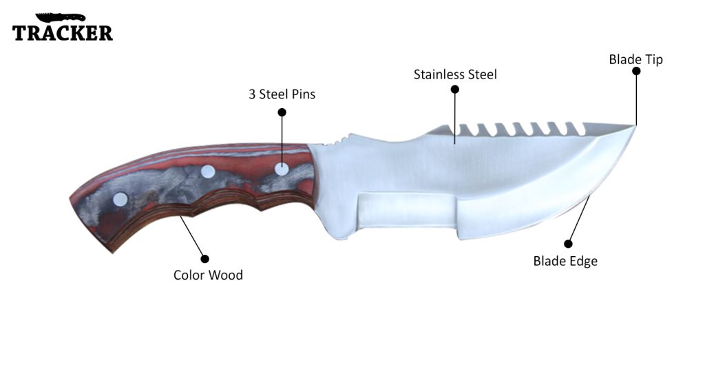 Knife Features