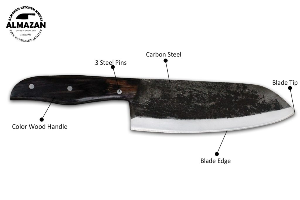 Handmade Bushcraft Knife Specs