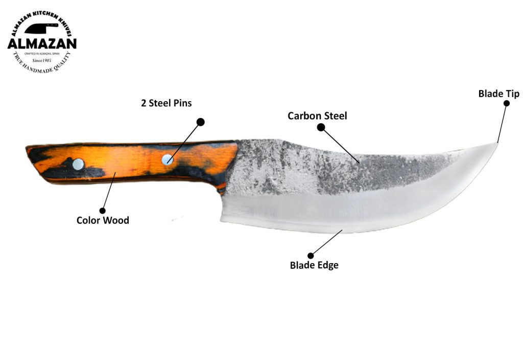 Survival Bushcraft Knife, Crafting Your Wilderness Story