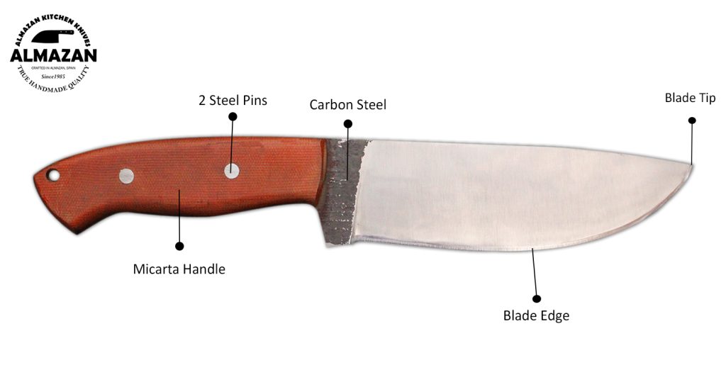 Knife Features