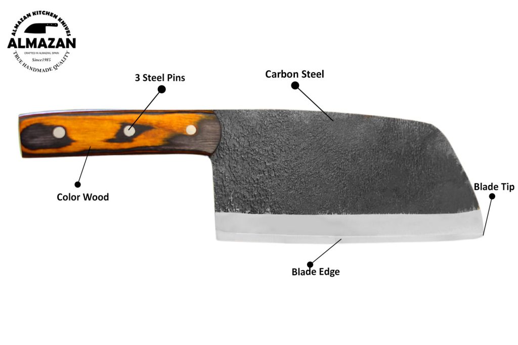 Knife Features