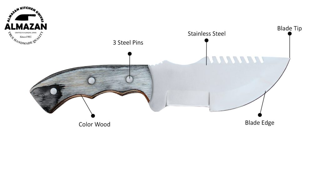 Knife Features