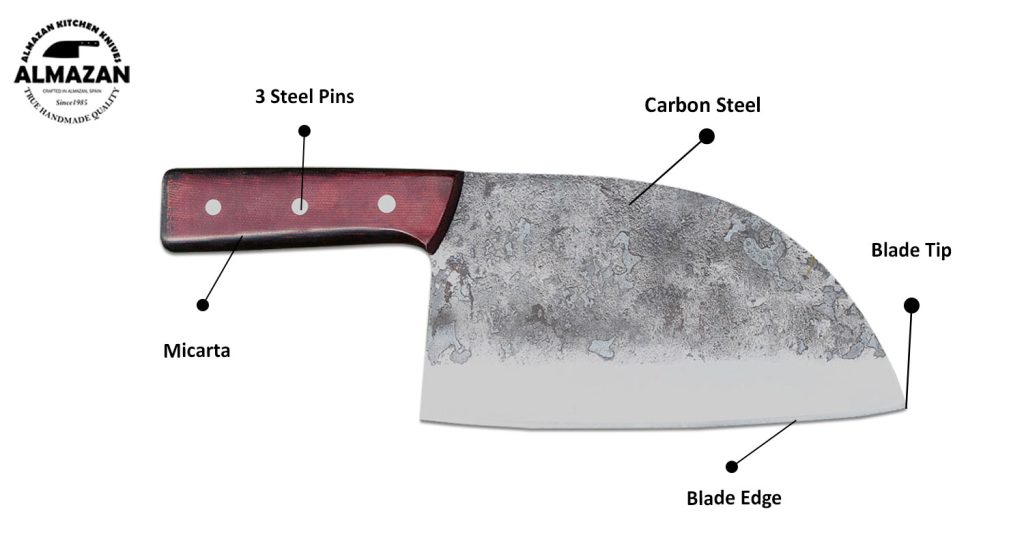 Cleaver Hand Knife Mastery, A Cut Above the Rest