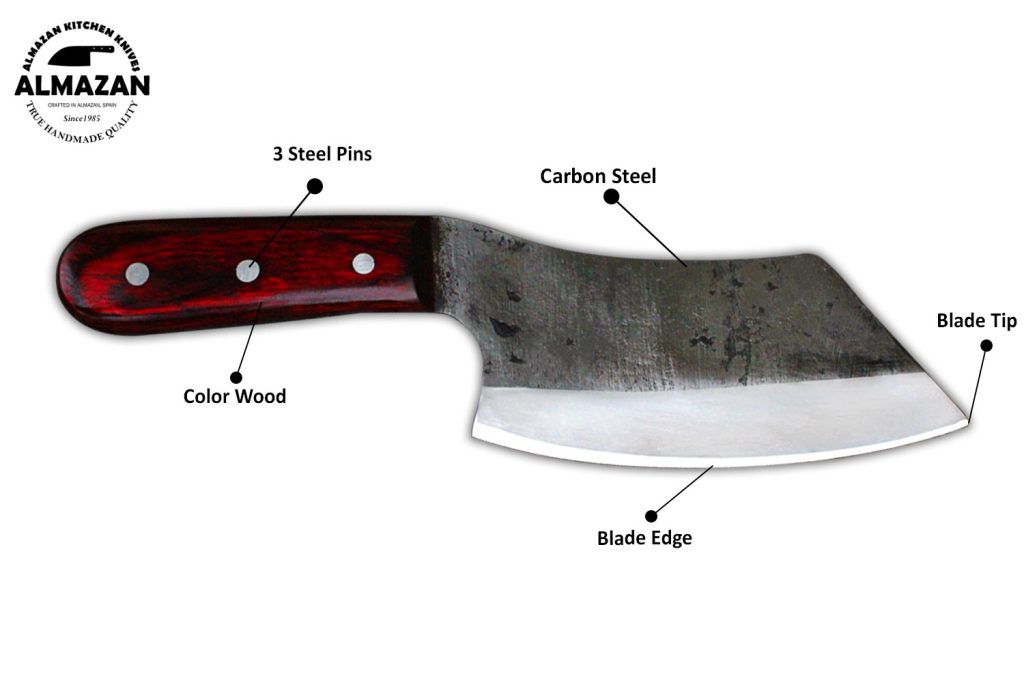 Knife Features