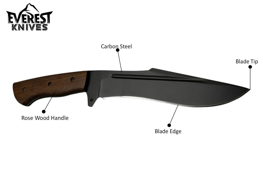 Knife Features