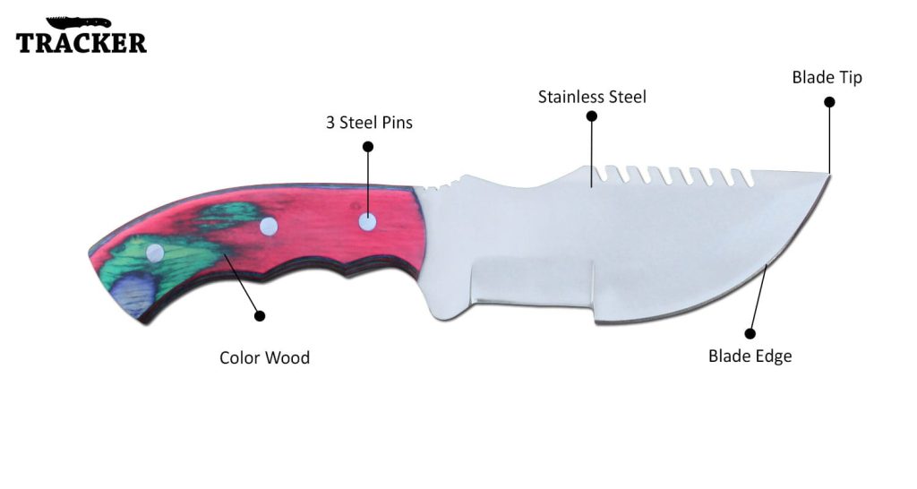 Knife Features