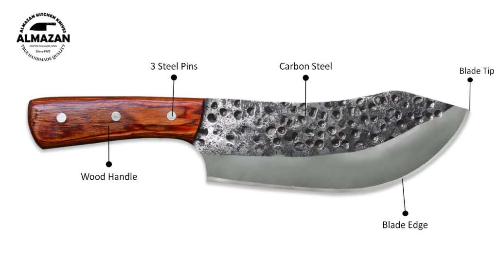 Knife Features