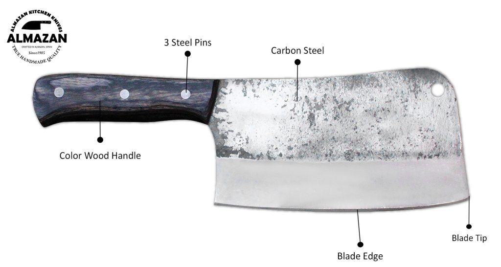 Knife Features