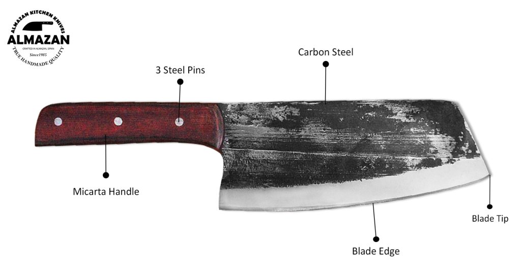 Knife Features