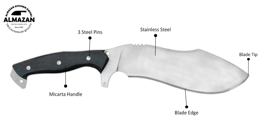 Knife Features