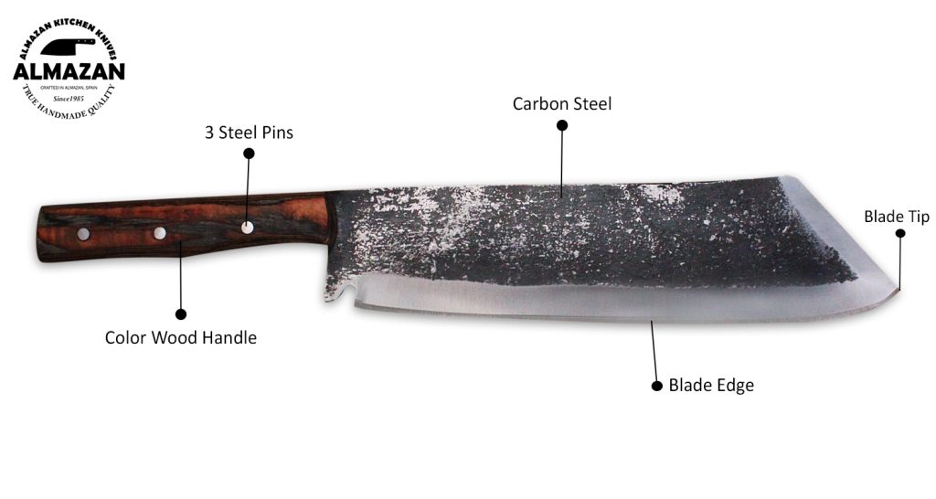 Knife Features