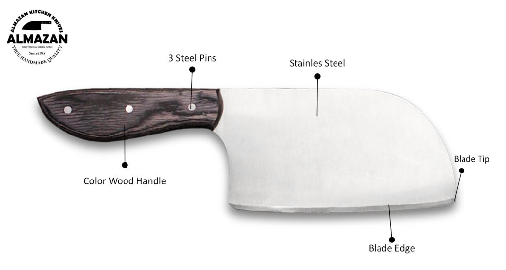 Knife Features