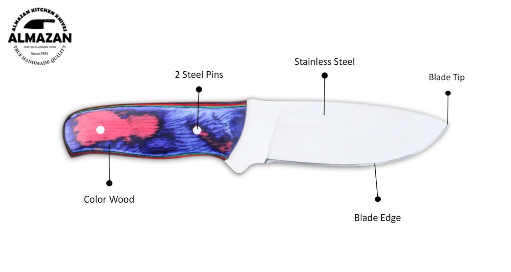 Deer Skinning Knife, Mastering the Art of Field Dressing