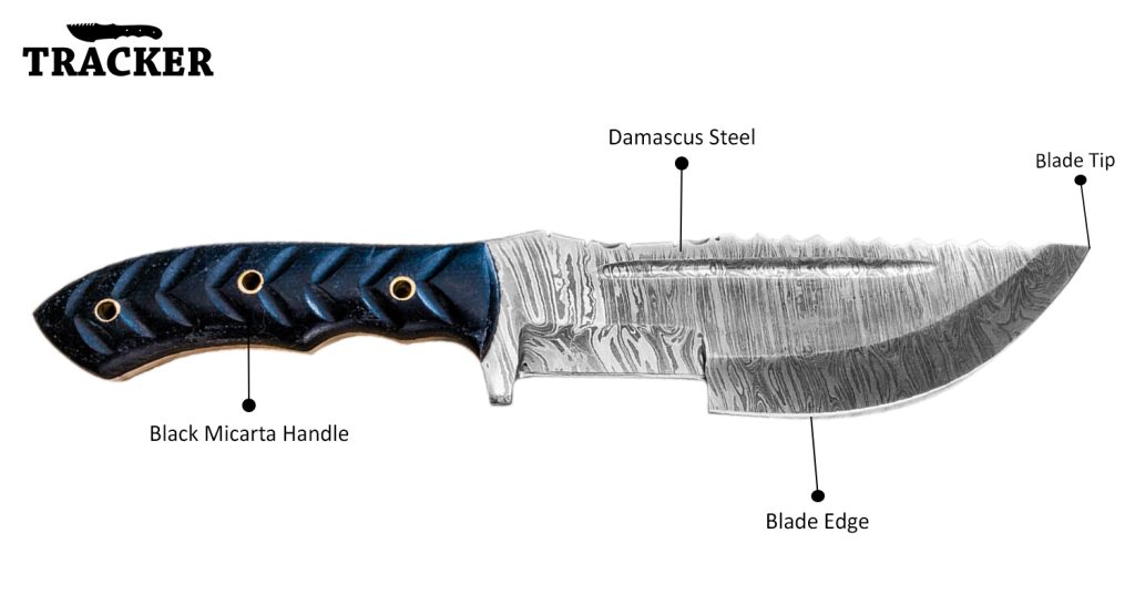 Knife Features