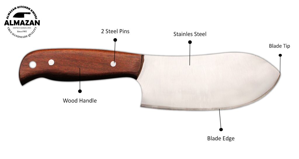 Knife Features