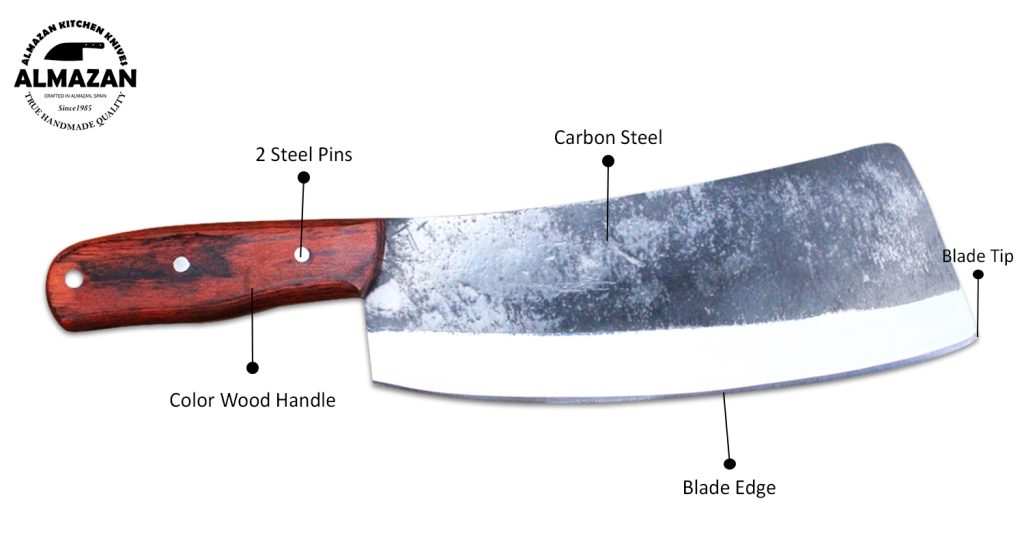 Knife Features