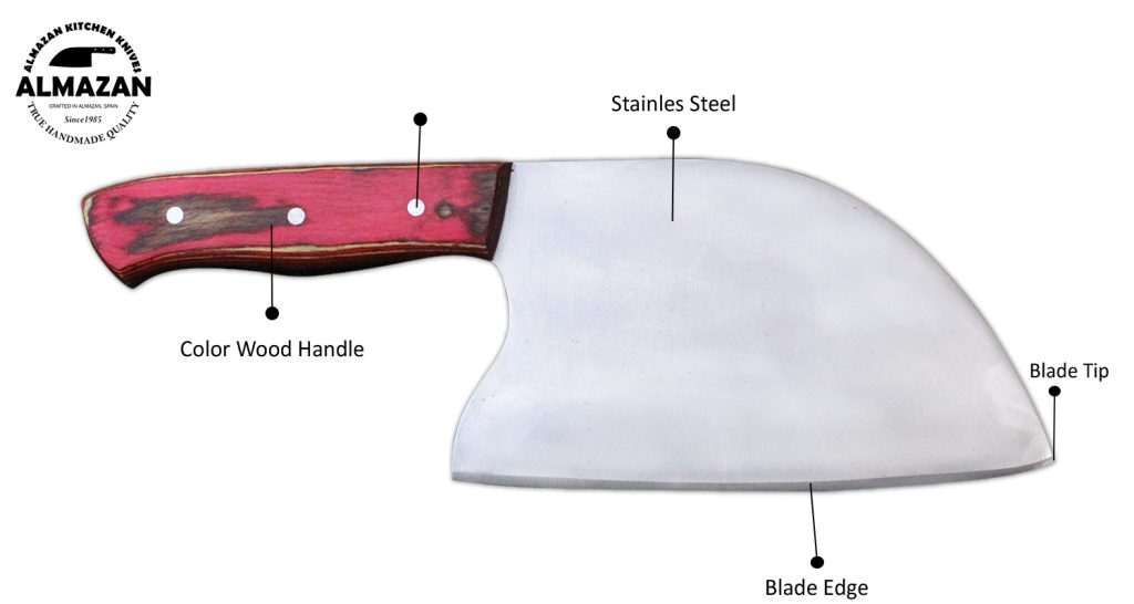 Knife Features