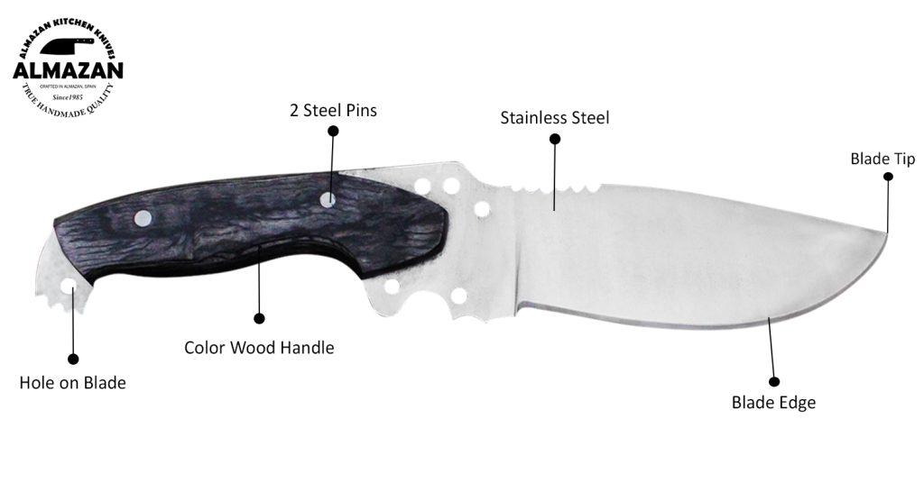 Knife Features