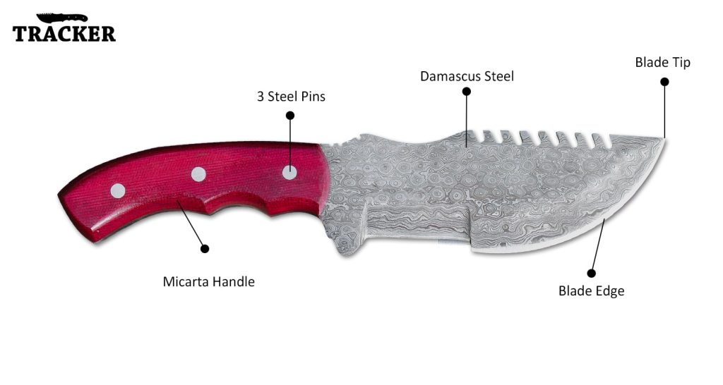 Knife Features