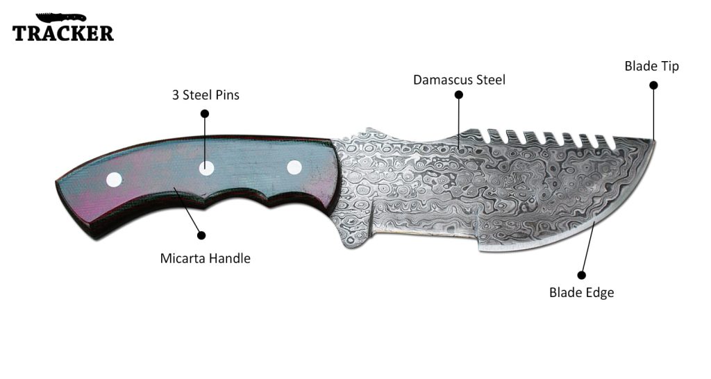 Knife Features